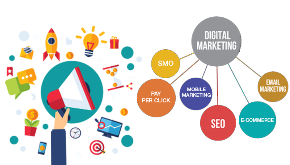 Holistic Digital Marketing